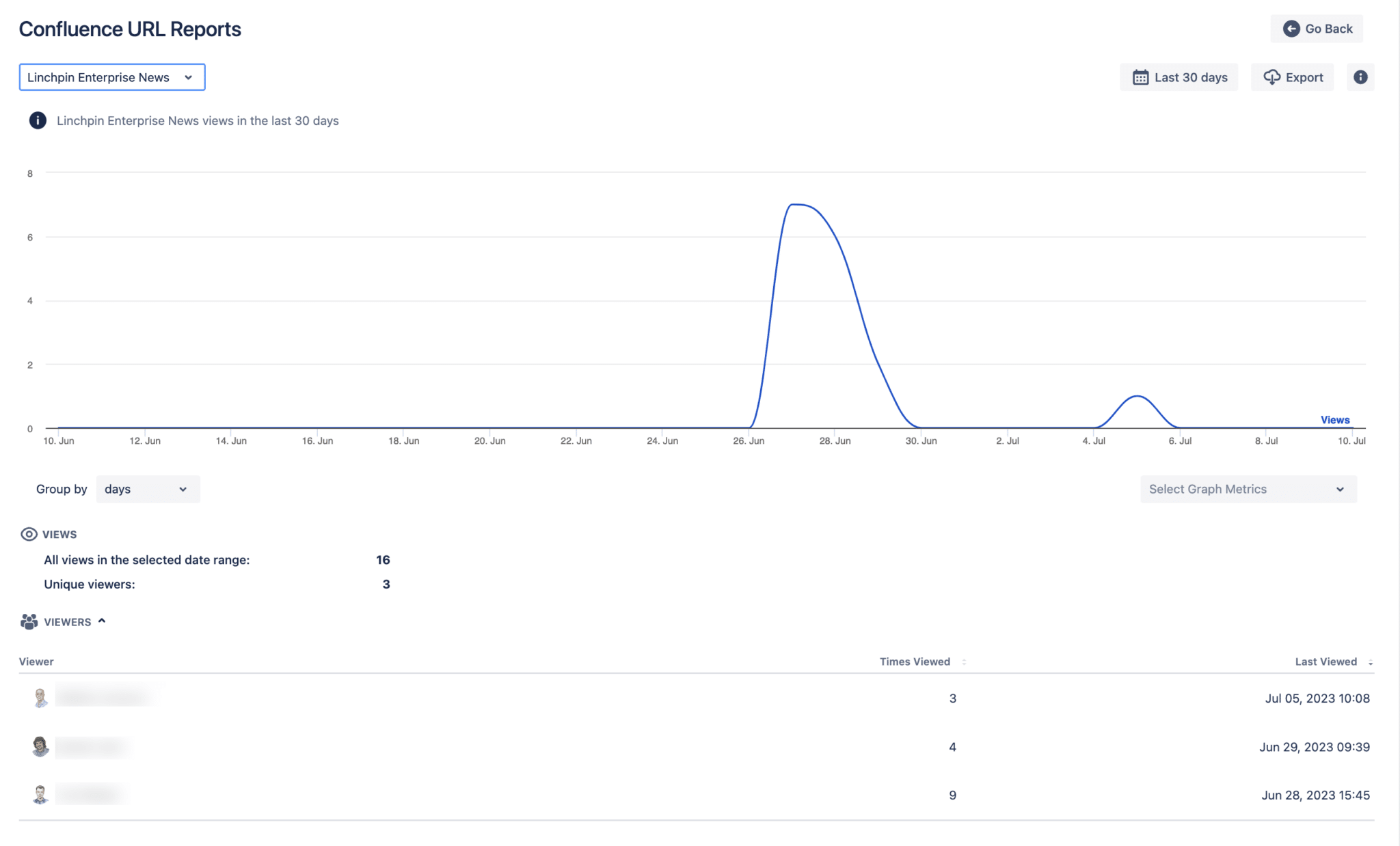 Viewtracker Cloud: Scroll Viewport Integration & Advanced URL Reporting ...
