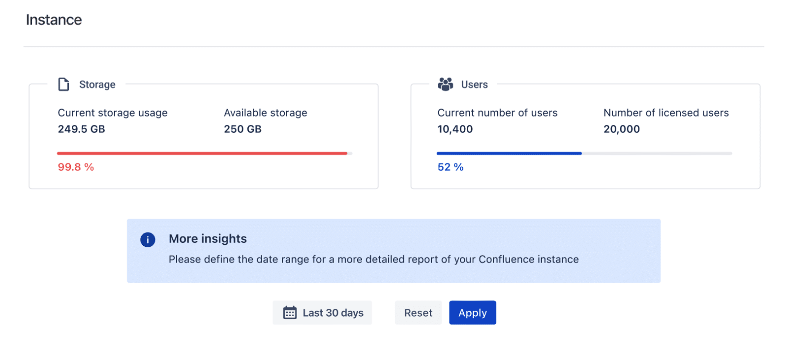 Viewtracker Analytics Report for Managing Confluence Instance ...