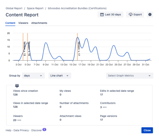 Understanding How Viewtracker - Analytics for Confluence Works ...