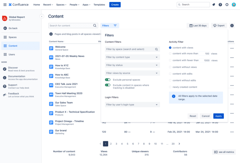 Confluence Usage Statistics & Reports with Viewtracker