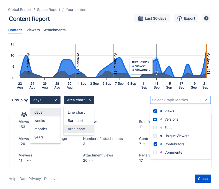 Content Report Viewtracker