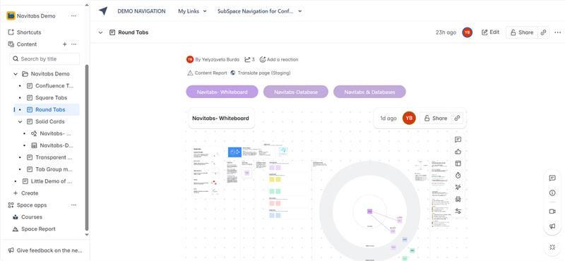The image shows a Confluence page with round tabs and a whiteboard.
